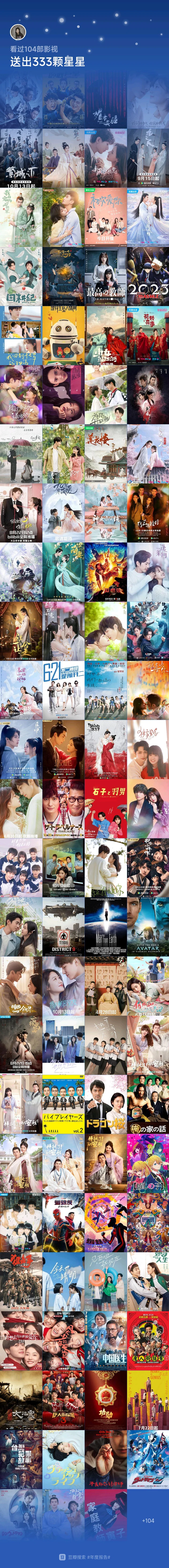 tvshow-of-2023-douban